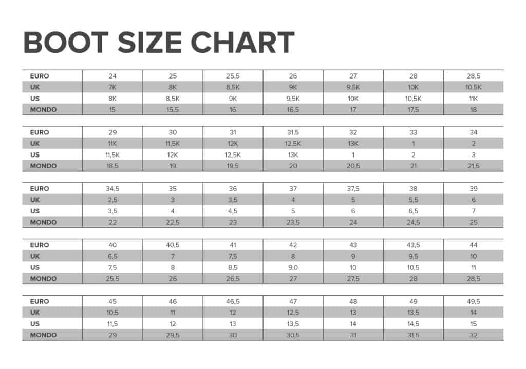 Ski Boot Sole Length Chart