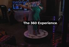 Imprint - The 360 Experience