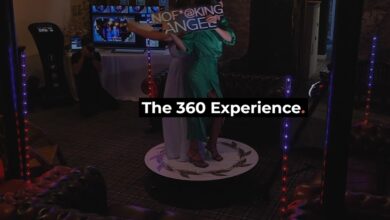 Imprint - The 360 Experience
