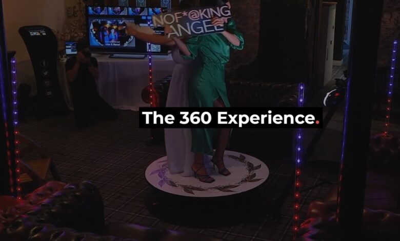 Imprint - The 360 Experience