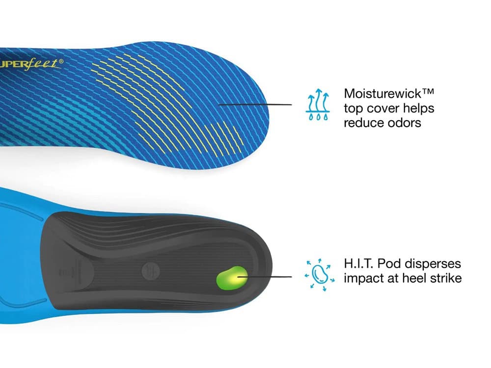 Superfeet Active Support Medium Arch 2