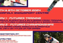 Futures Championships 2024