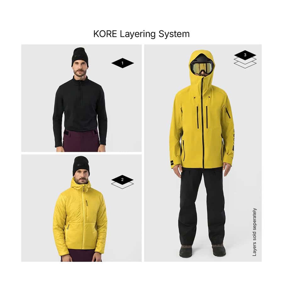 Head KORE NORDIC Jacket Men 3